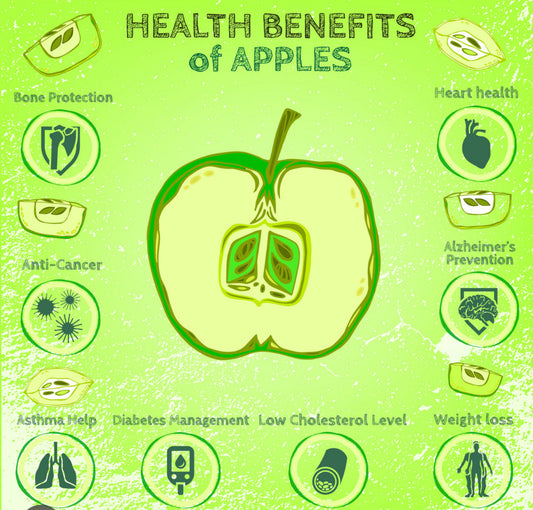 Apple Green 6